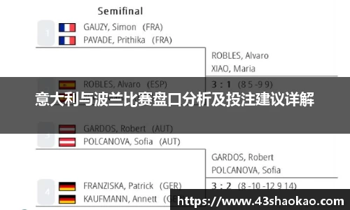 意大利与波兰比赛盘口分析及投注建议详解